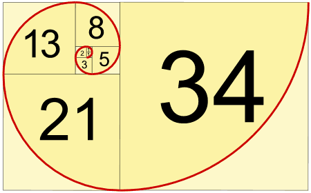 fib-2